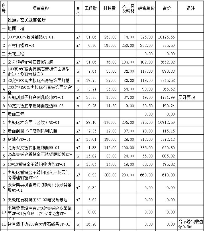 樣板房裝修報價說明以及某工作報價預算單