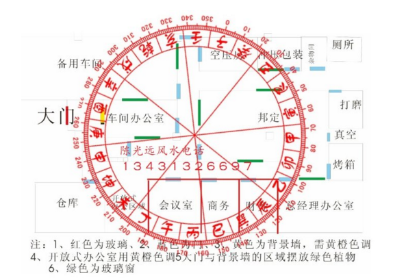 廠房裝修有風水講究嗎？（二）好風水這樣做